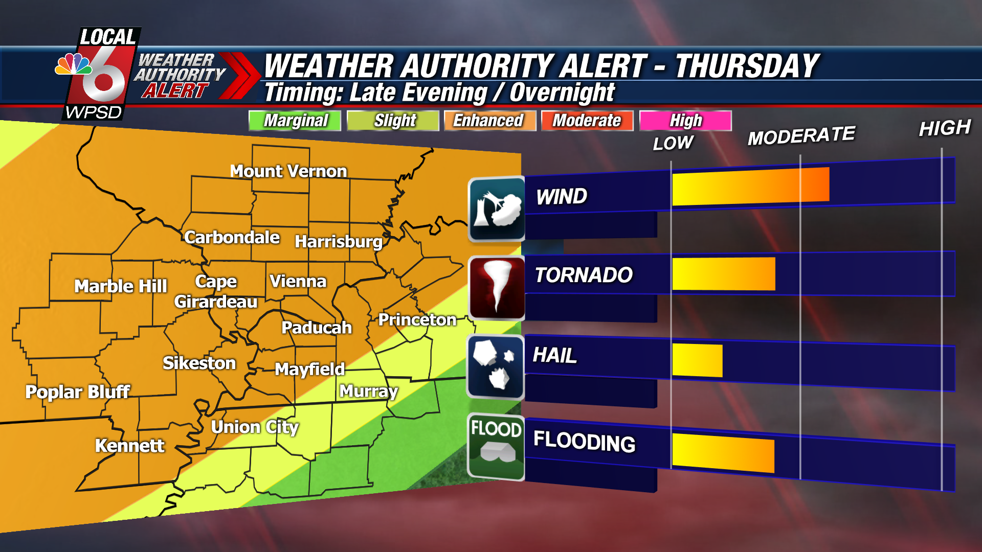 Thursday Severe Threats